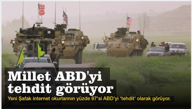 yeni safak shafak pesquisa online turcos turquia EUA OTAN estados unidos inimigo ameaçaa