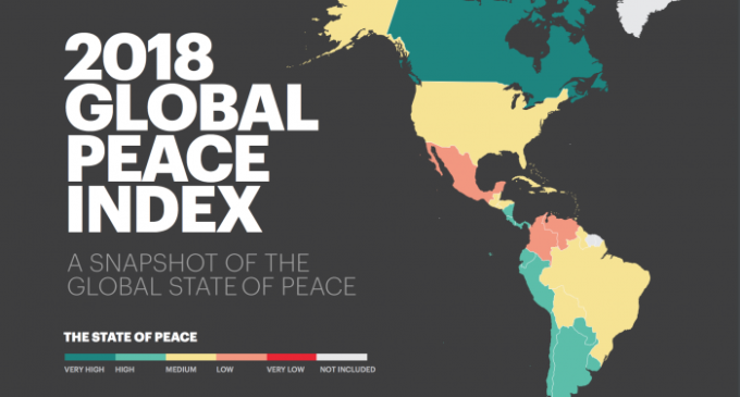 Turquia continua a cair no índice da paz, classificada em 149ª no mundo
