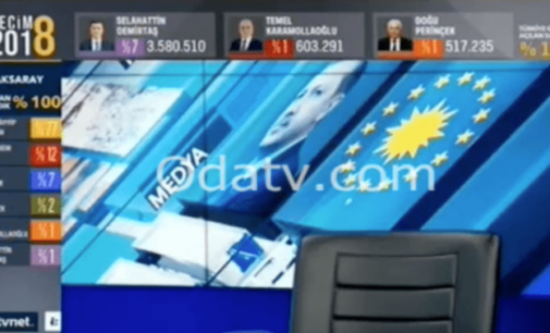 Gráfico de resultados eleitorais exibido na TV pró-governo gera suspeitas de fraude nas urnas