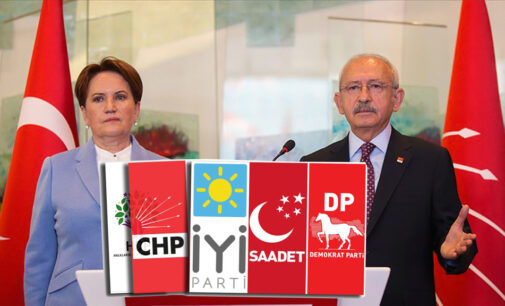 Eleitores indecisos da Turquia estão se inclinando para a aliança da oposição