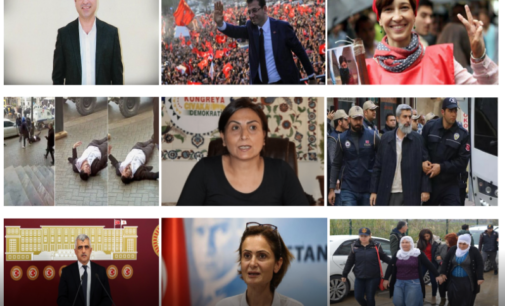 Repressão ao movimento político curdo e aos grupos de oposição: 2022 em retrospectiva 