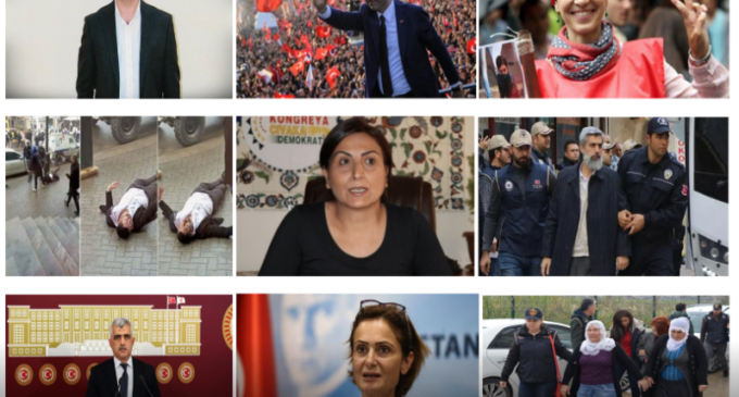 Repressão ao movimento político curdo e aos grupos de oposição: 2022 em retrospectiva 
